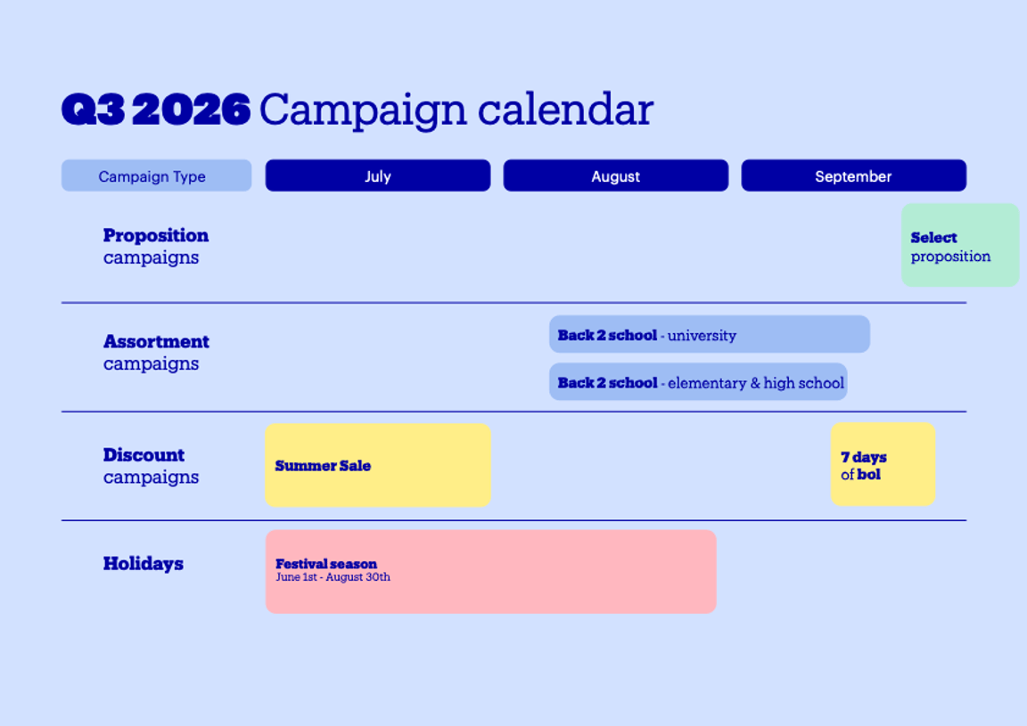 See the campaign calendar for Q3 of 2026, featuring the world cup, world pride, the bol 10-daagse and back to school 
